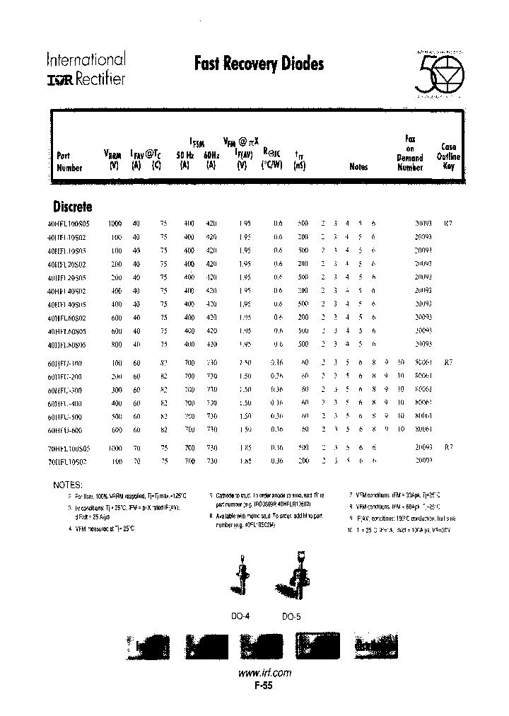 60HFU-300M_6670321.PDF Datasheet