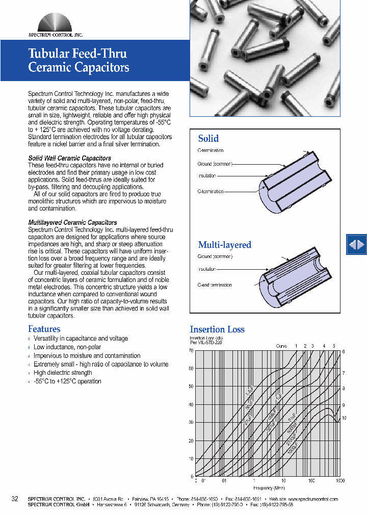 54-102-006_6672461.PDF Datasheet