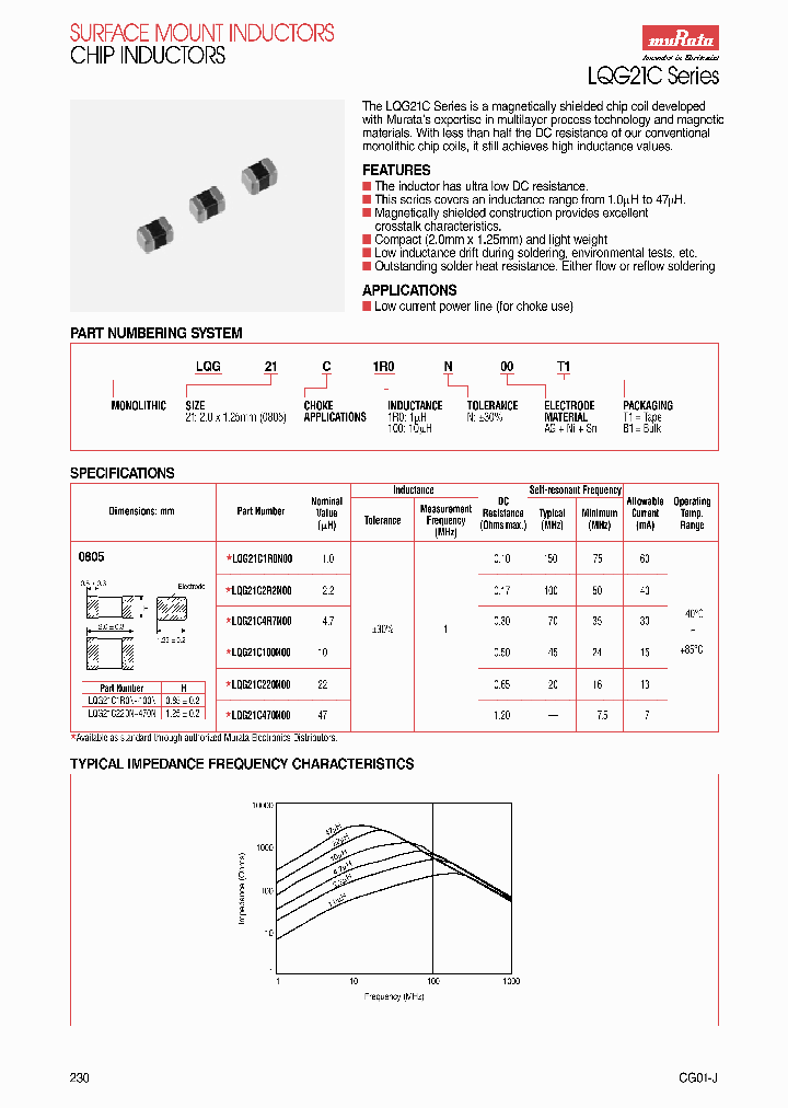 LQG21C100N00B1_6670760.PDF Datasheet