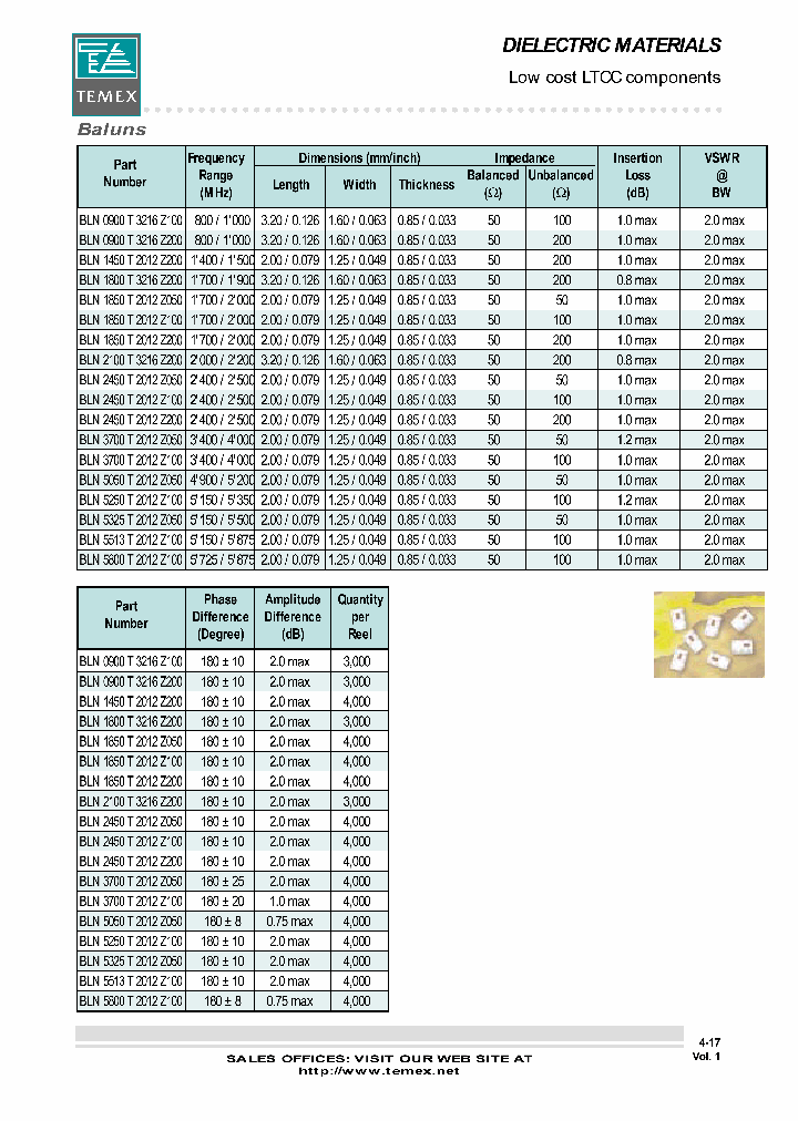 BLN5050T2012Z050_6672374.PDF Datasheet