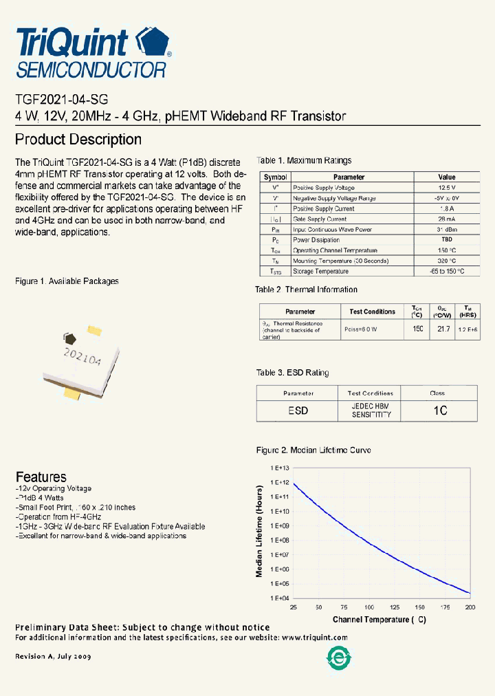 TFG2021-04-SG_6670788.PDF Datasheet