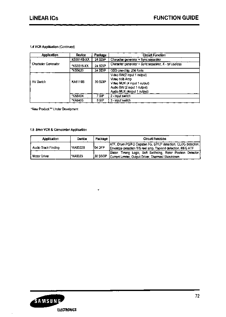 KS5514B-XX_6672052.PDF Datasheet