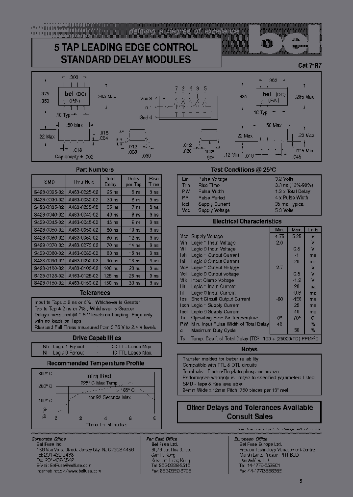 A463-0125-02_6669982.PDF Datasheet