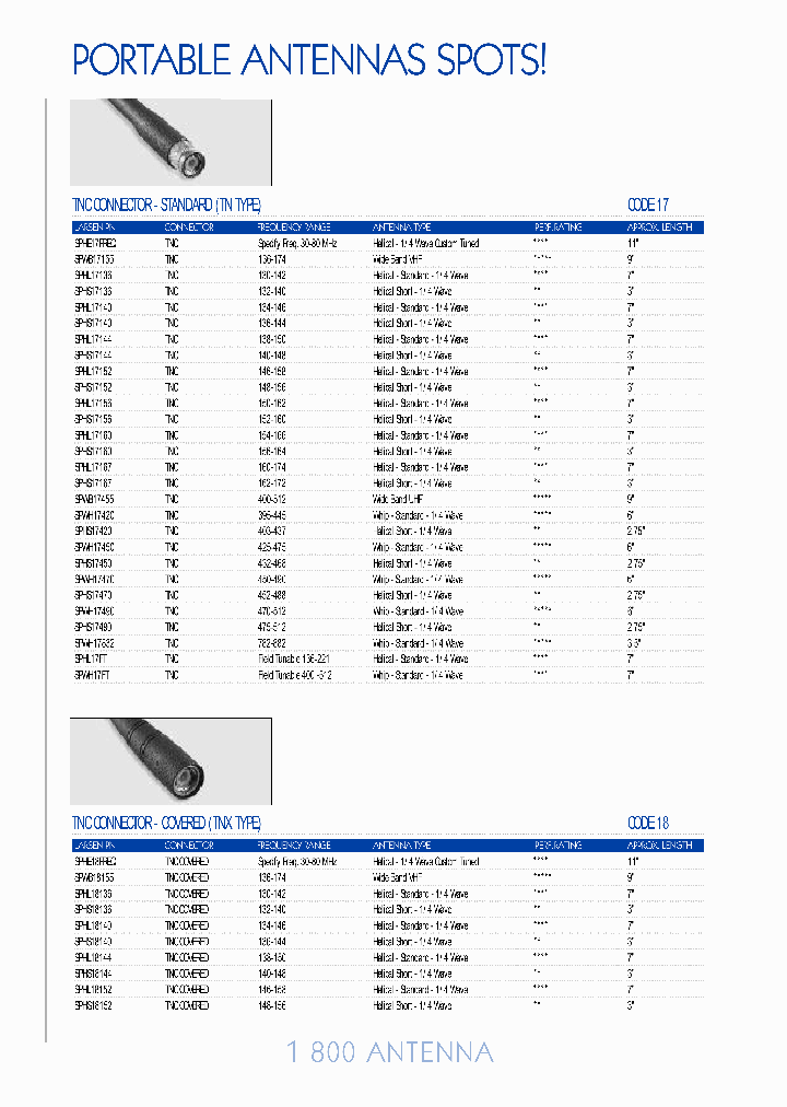 SPWB17455_6671481.PDF Datasheet