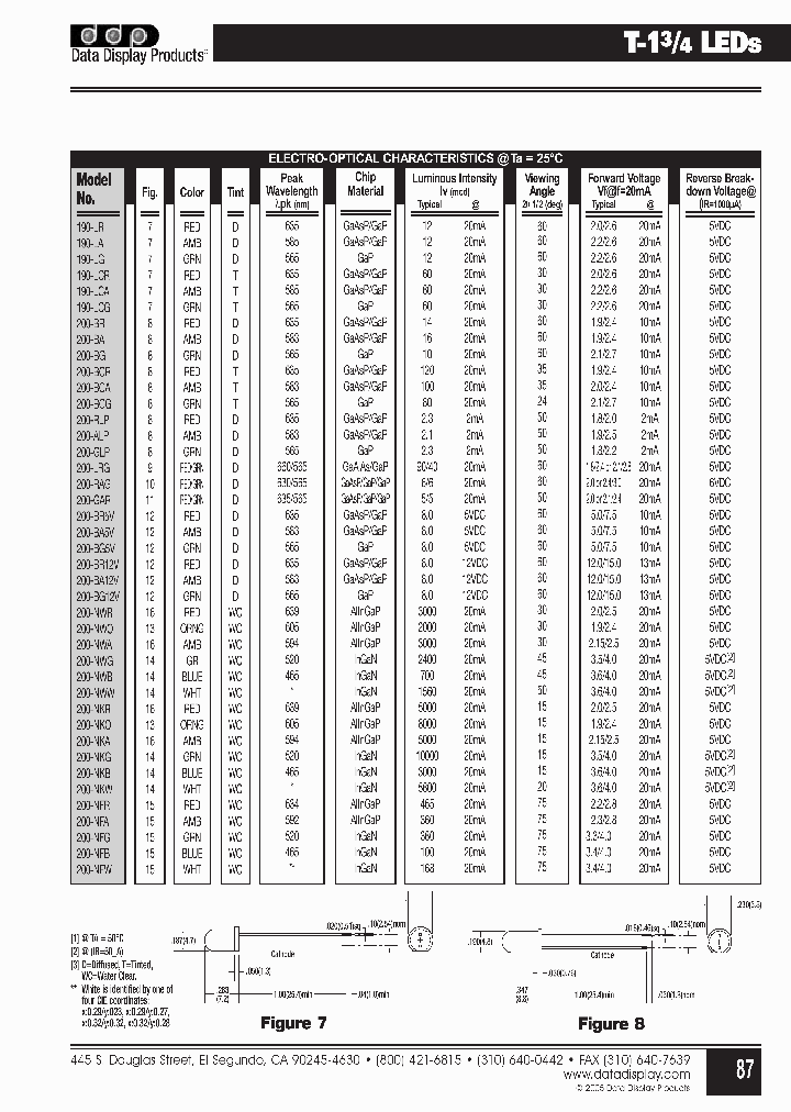 200-GAR_6673106.PDF Datasheet