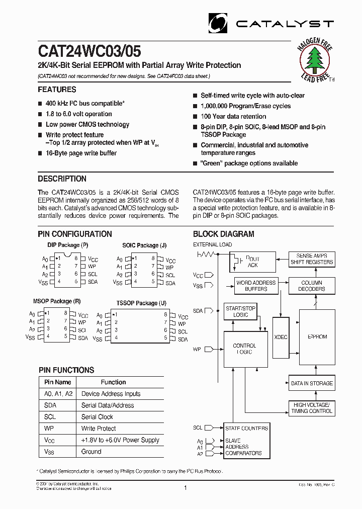 CAT24WC05UA-18TE13_6674188.PDF Datasheet