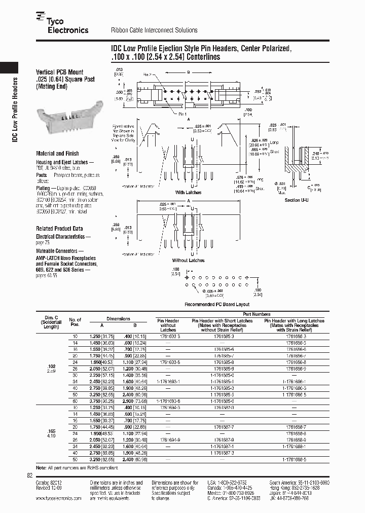 1-1761688-5_6669479.PDF Datasheet