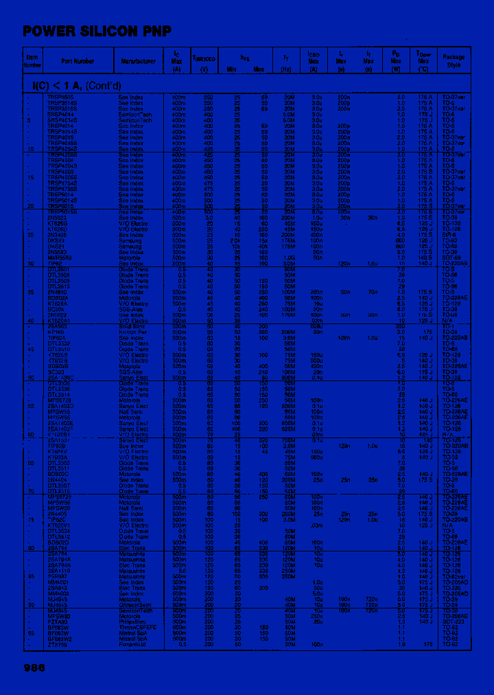 2N5022_6669226.PDF Datasheet