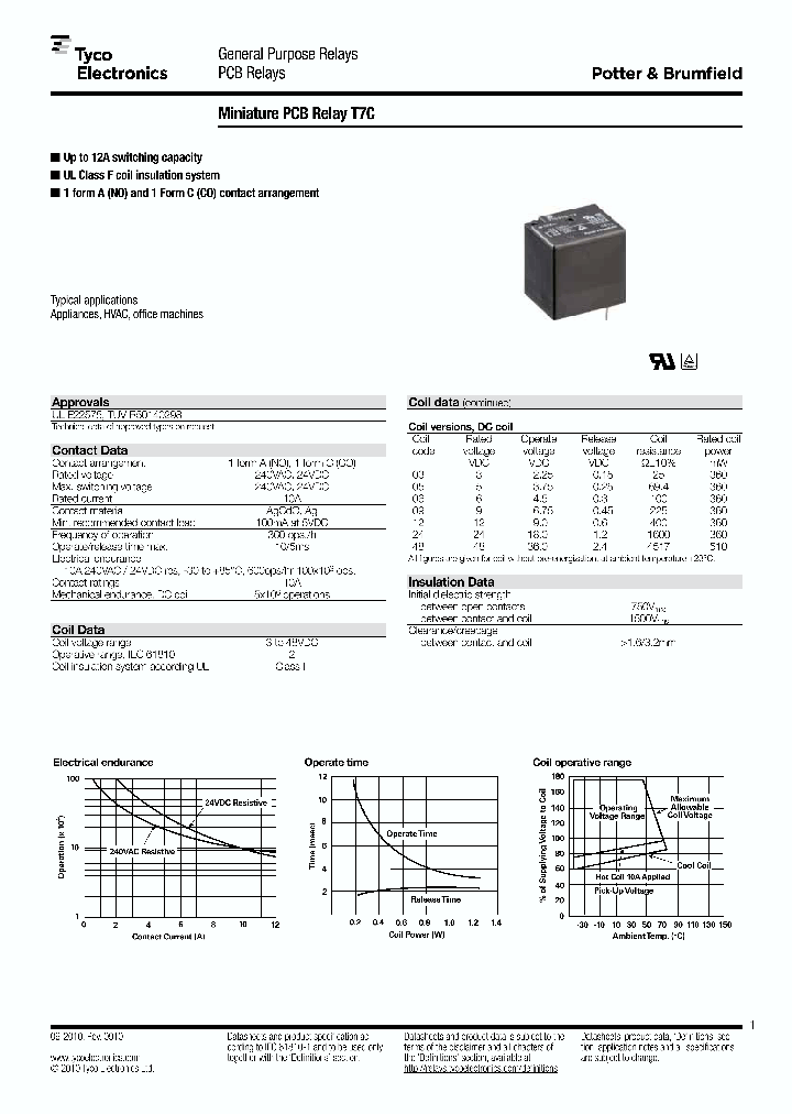 5-1393190-3_6673563.PDF Datasheet