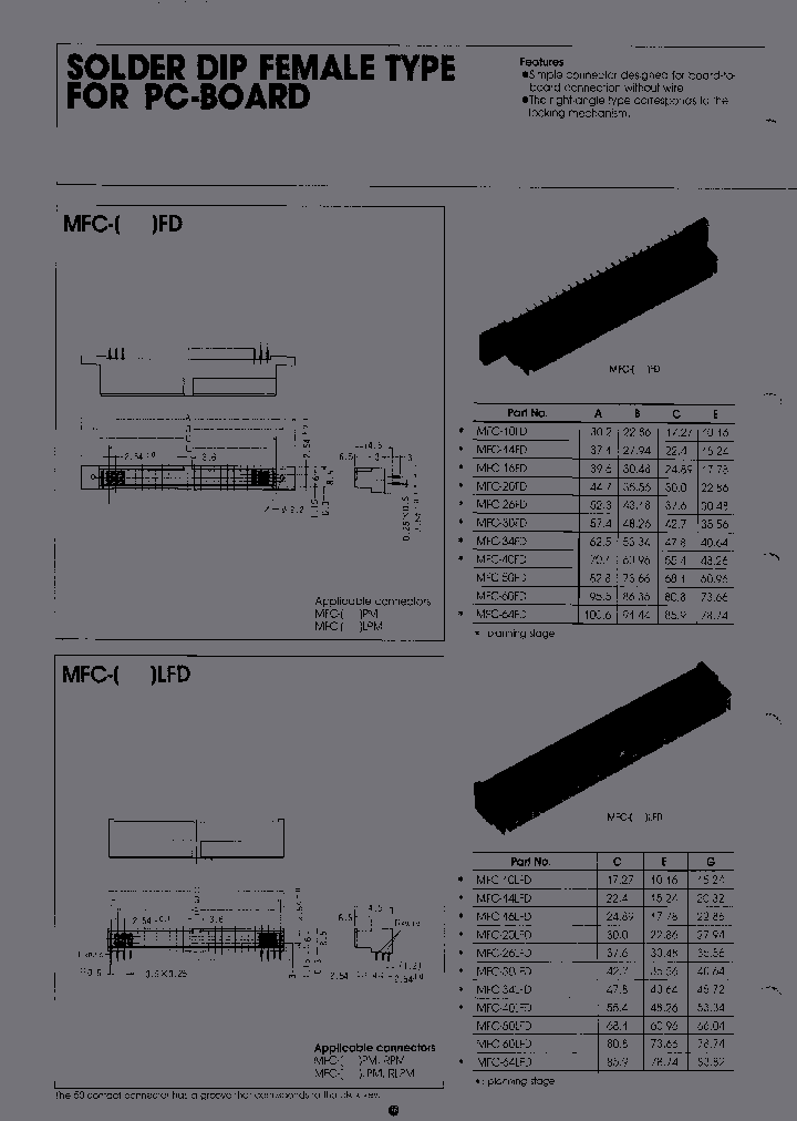 MFC-10LFD_6673573.PDF Datasheet