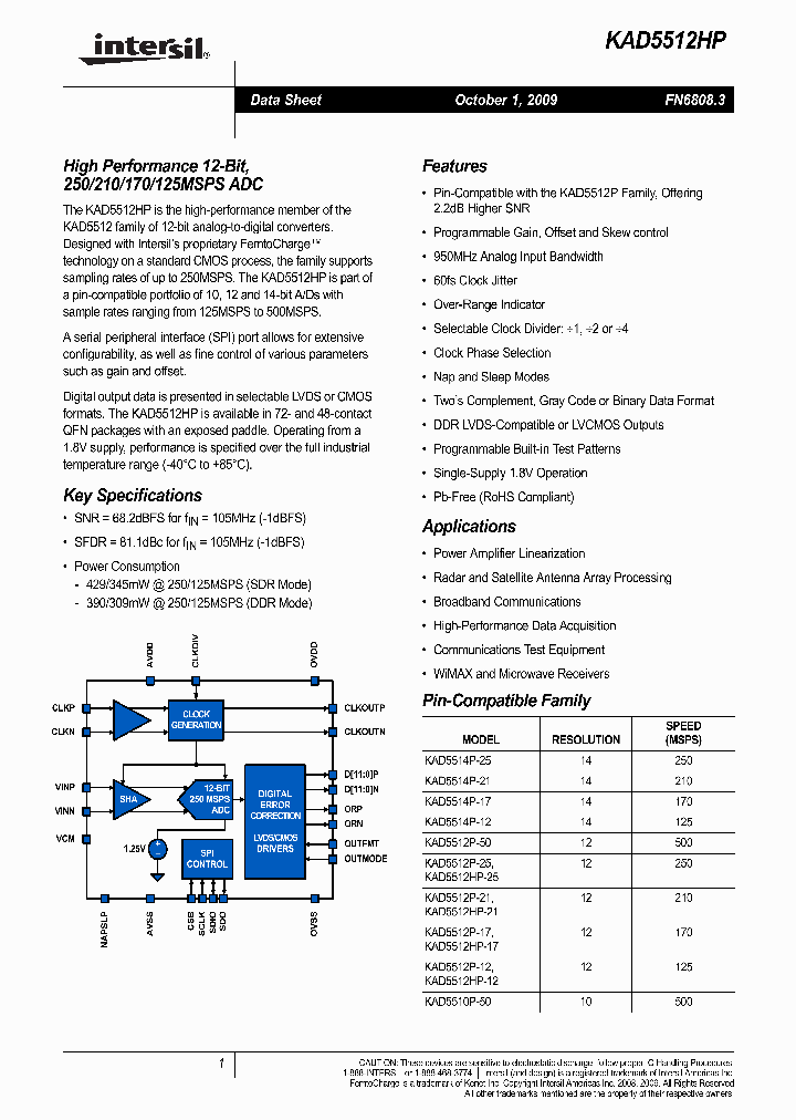 KAD5512HP-17Q72_6674132.PDF Datasheet