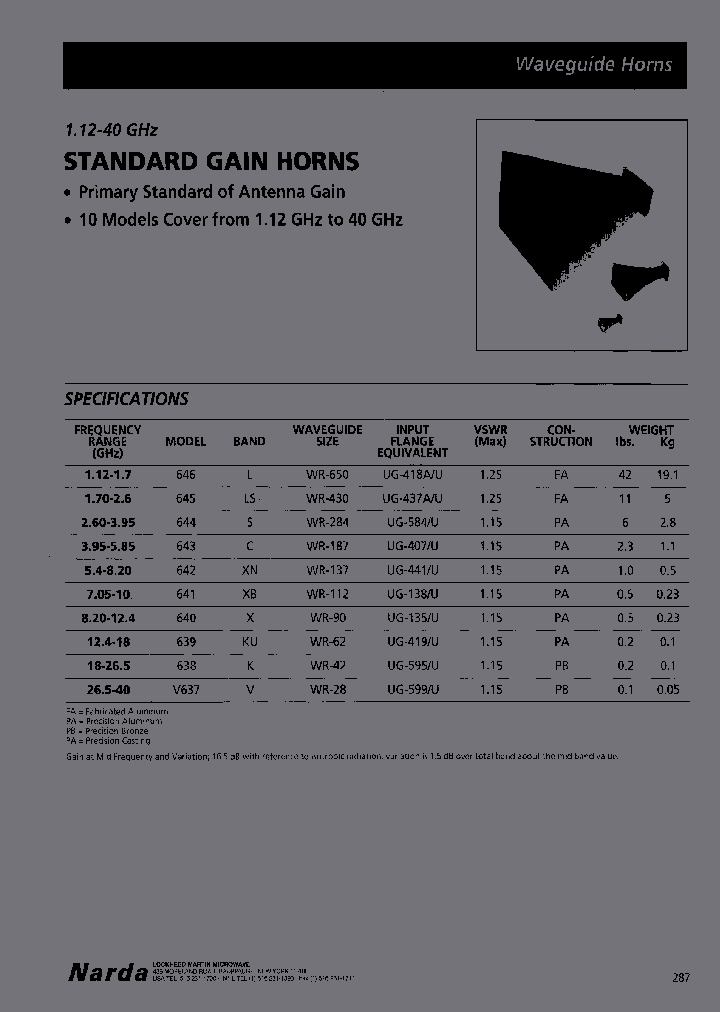 642_6670552.PDF Datasheet