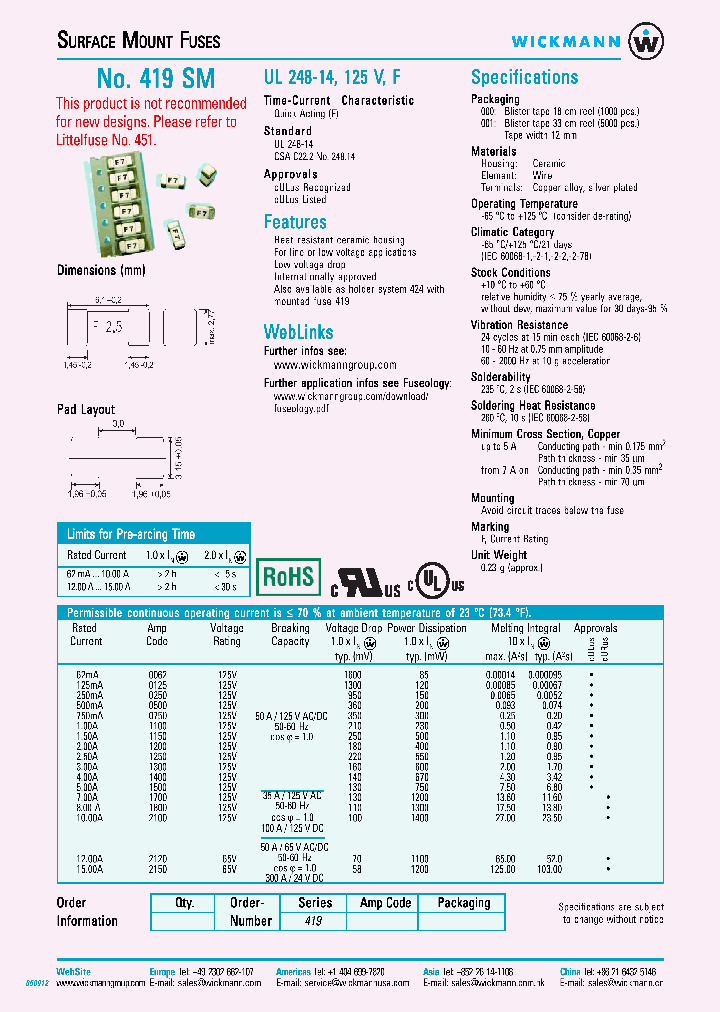 4191800000_6671384.PDF Datasheet