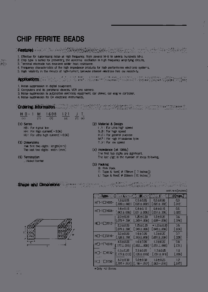 HH-1M1608-600JBA_6674606.PDF Datasheet