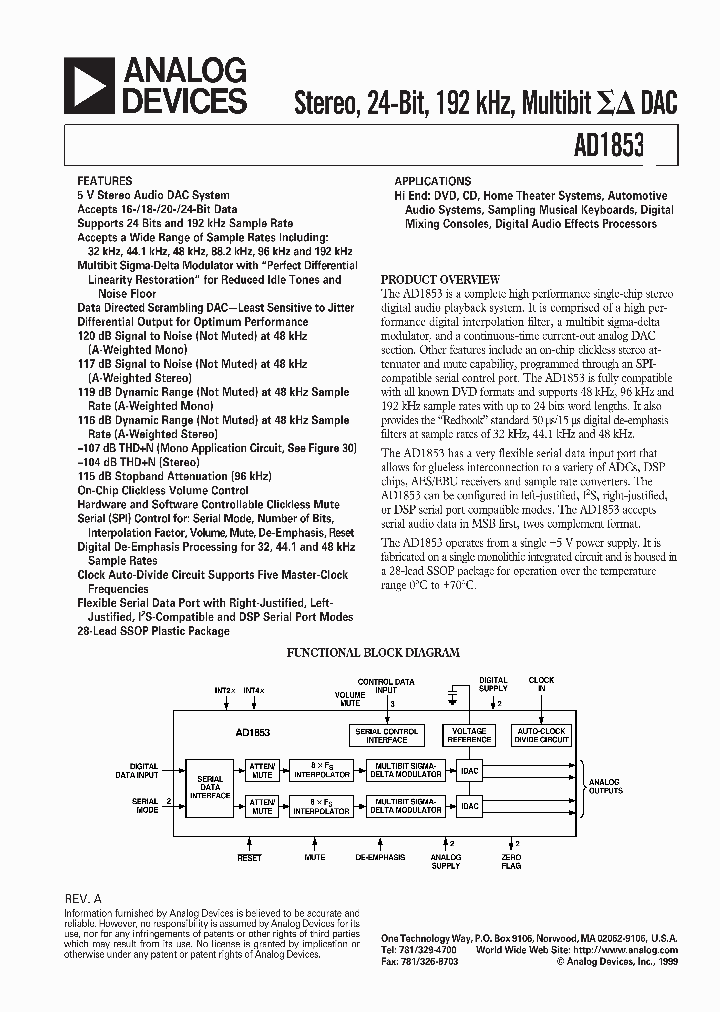 AD1853JRSZRL_6671056.PDF Datasheet