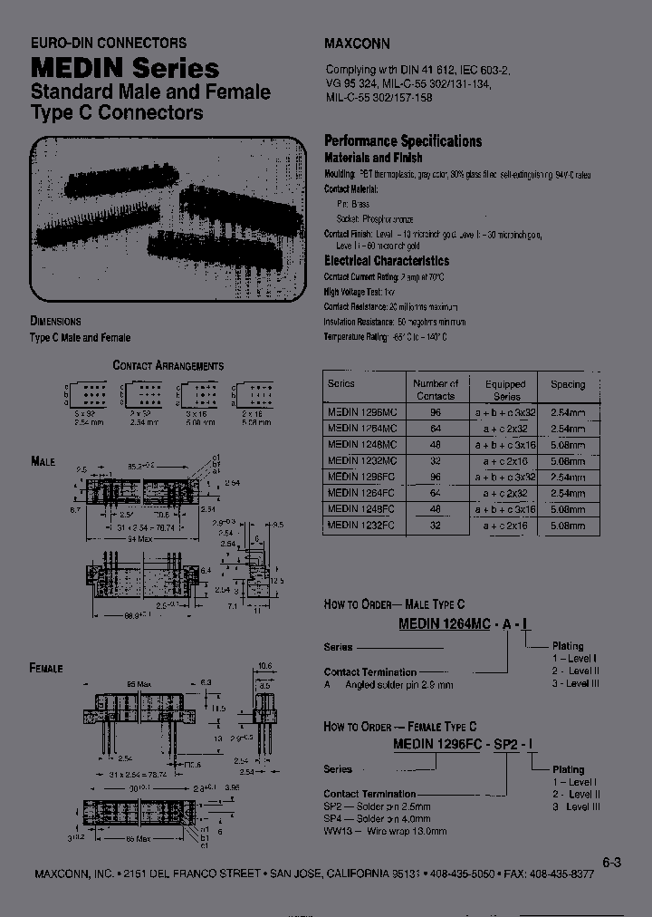 MEDIN1232MC_6672124.PDF Datasheet