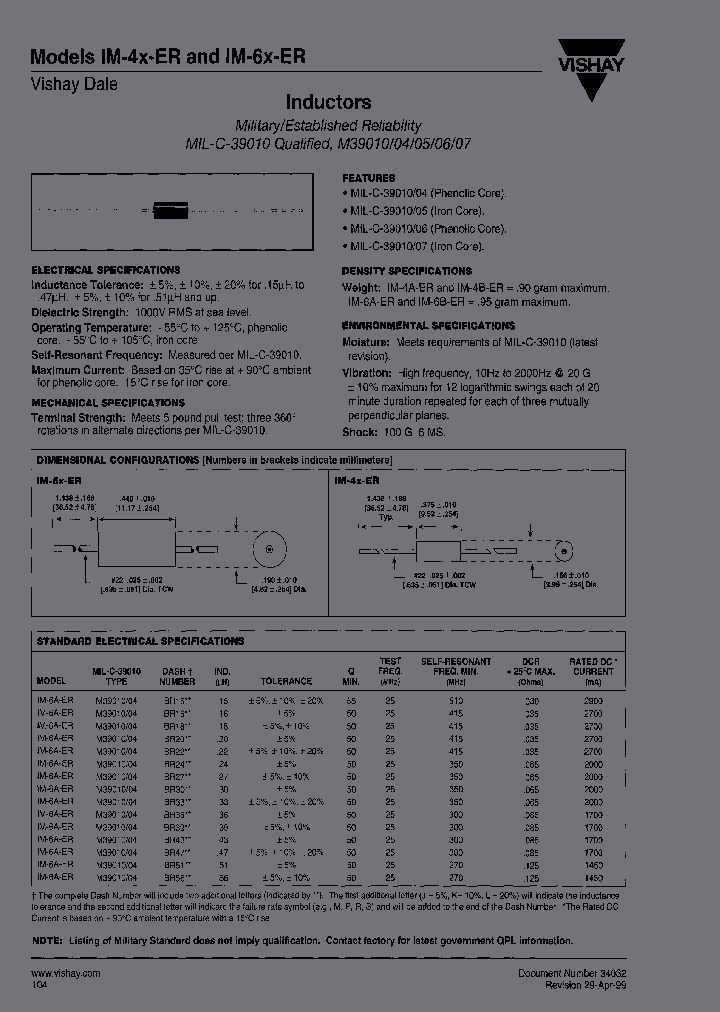 M3901006-BR68KP_6674913.PDF Datasheet