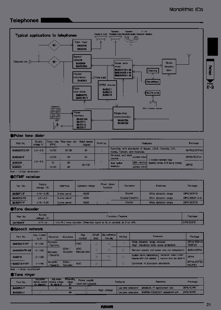 BA8213F-E2_6675523.PDF Datasheet