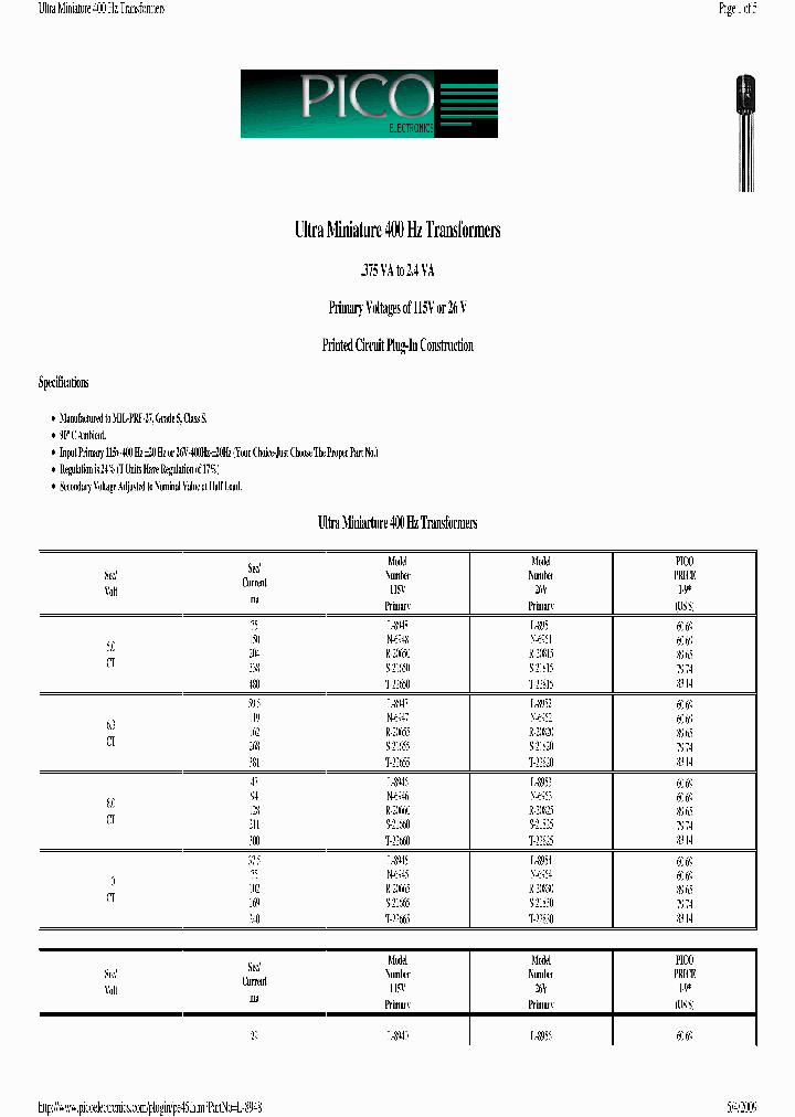 PICOELECTRONICSINC-R-20690_6675090.PDF Datasheet