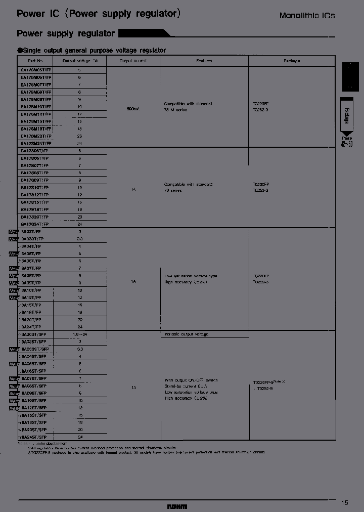 BA20ST_6676748.PDF Datasheet