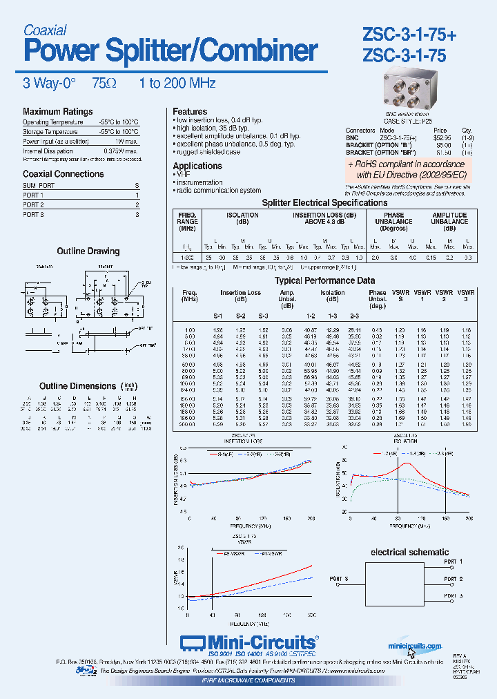 ZSC-3-1-75B_6675960.PDF Datasheet