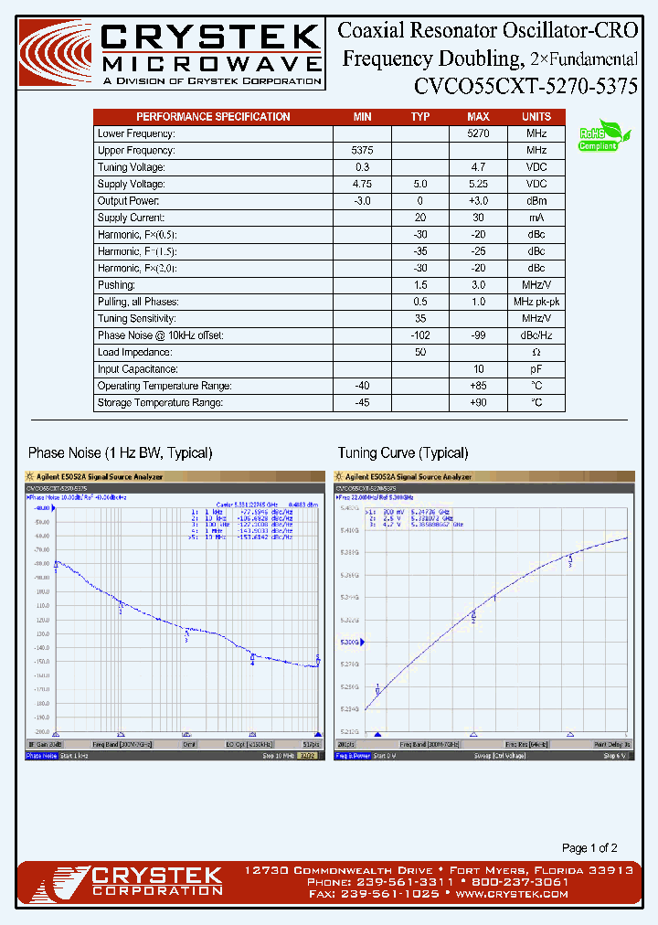 CVCO55CXT-5270-5375_6840408.PDF Datasheet
