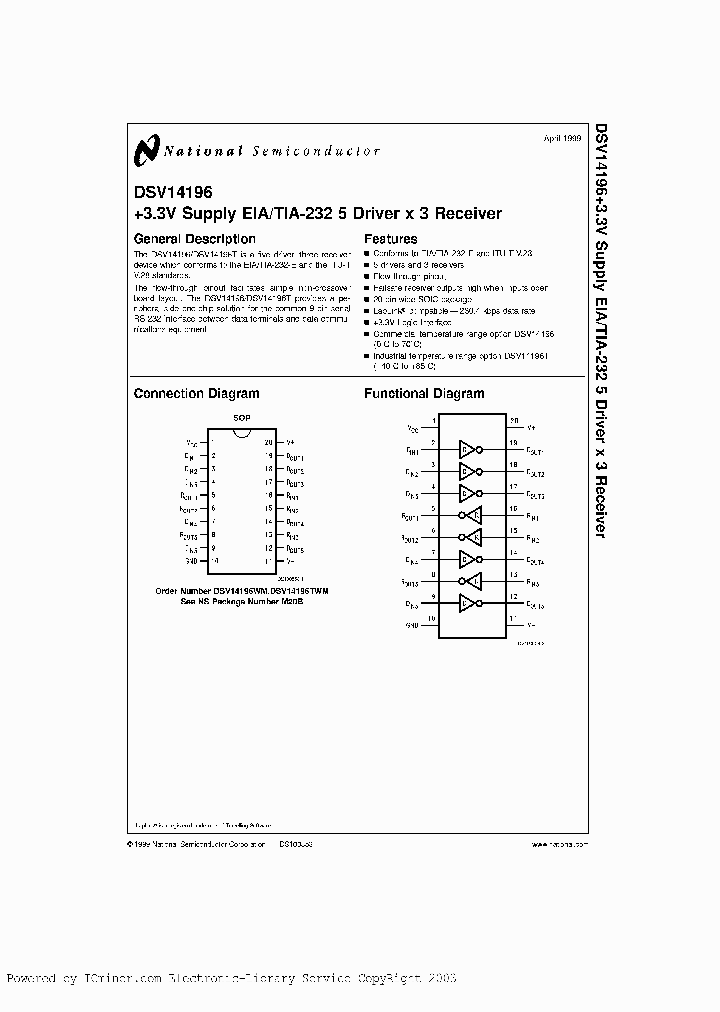 DSV14196TWMX_6675249.PDF Datasheet