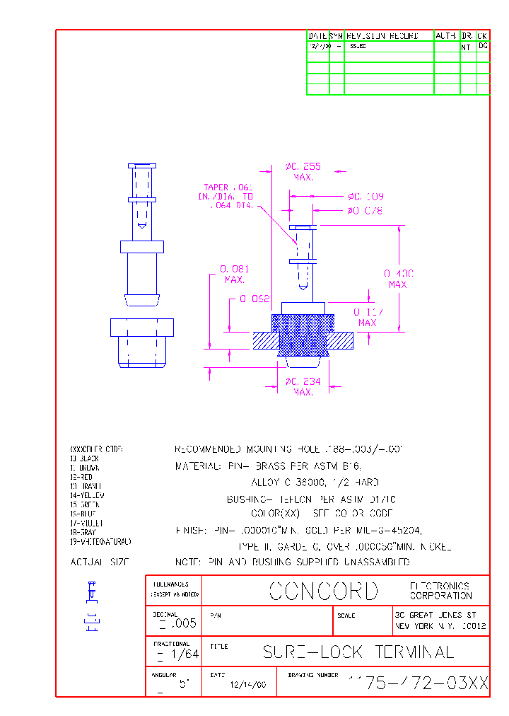 1175-472-0315_6676244.PDF Datasheet