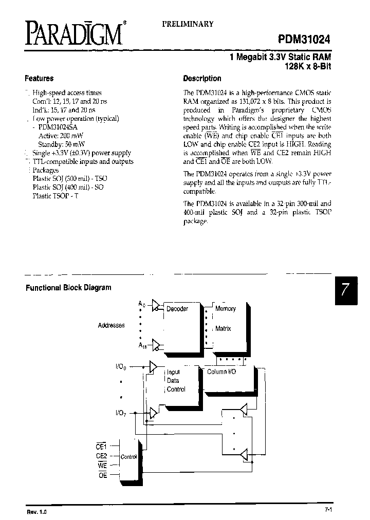 PDM31024SA15SOITR_6677258.PDF Datasheet