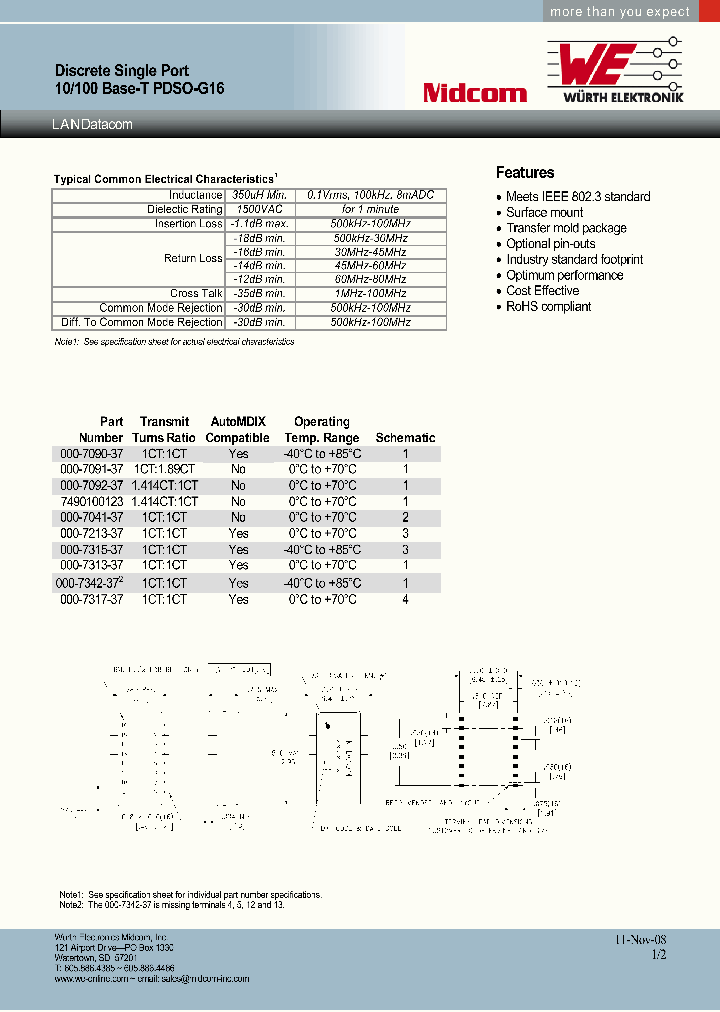 000-7315-37_6672955.PDF Datasheet