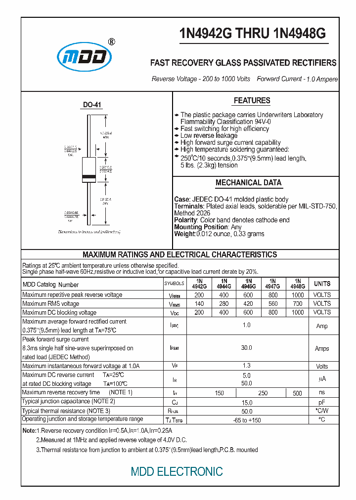 1N4948G_6842314.PDF Datasheet