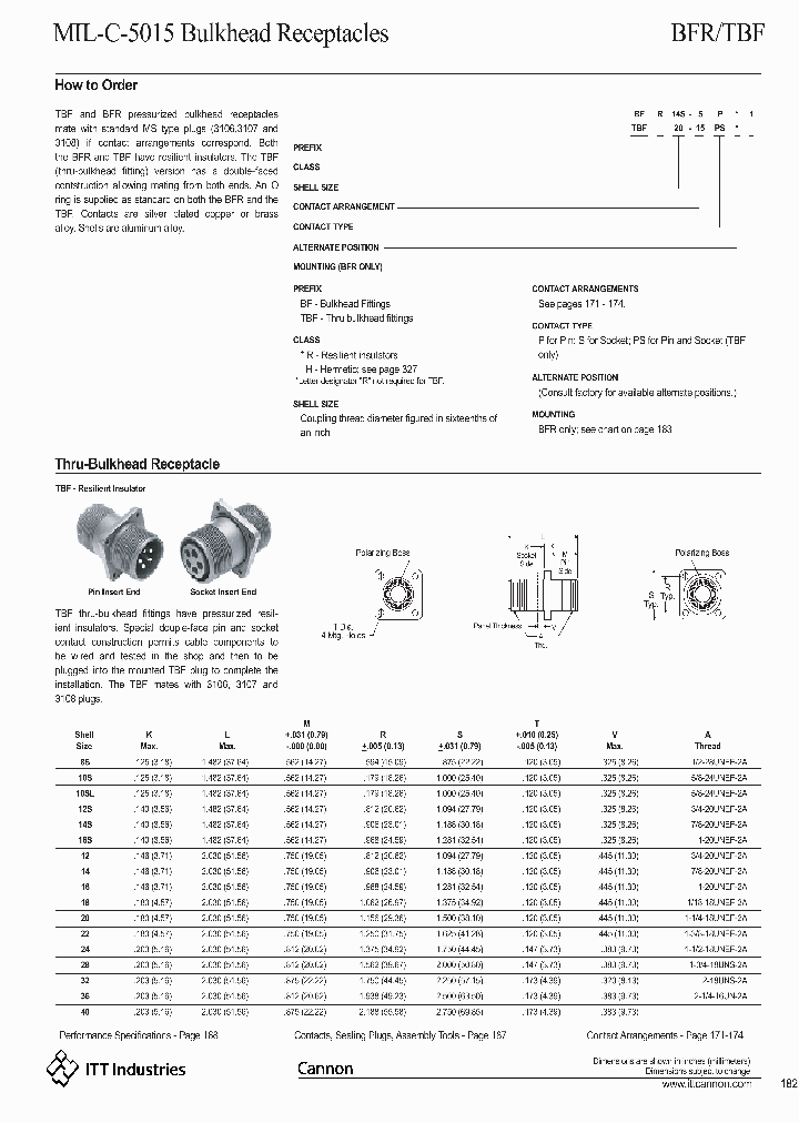 TBFH18-4PS_6677656.PDF Datasheet