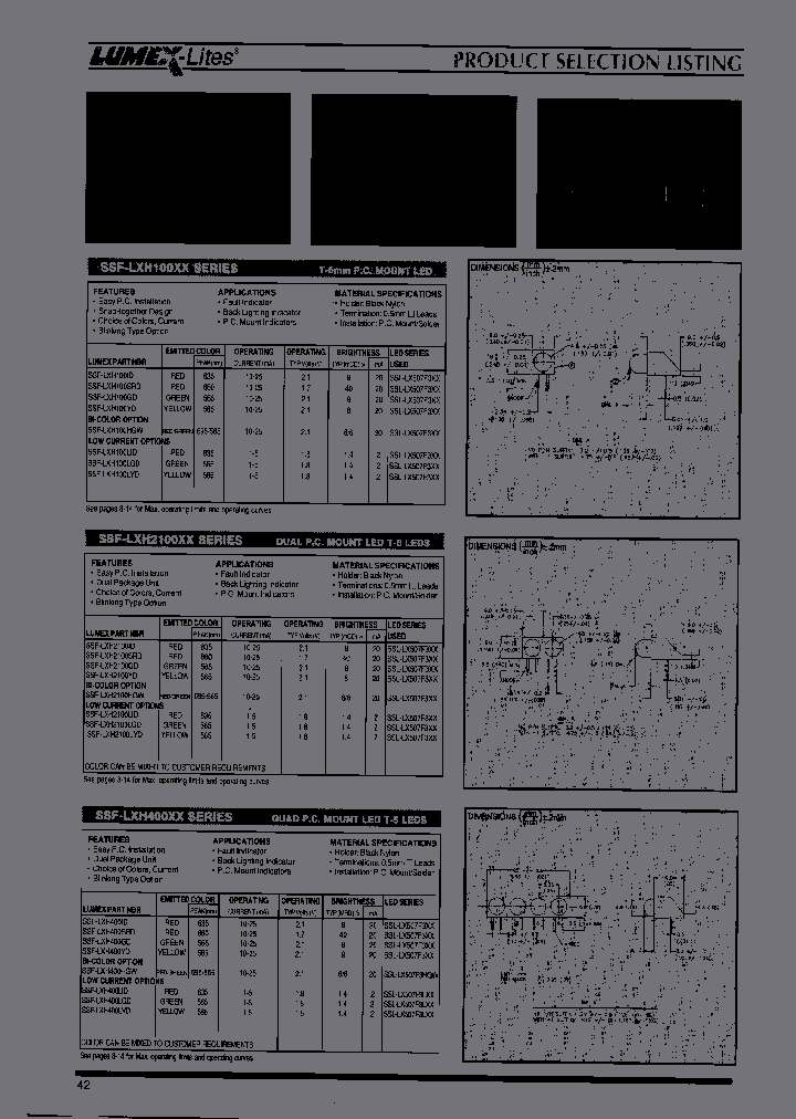 SSF-LXH400GD_6675947.PDF Datasheet