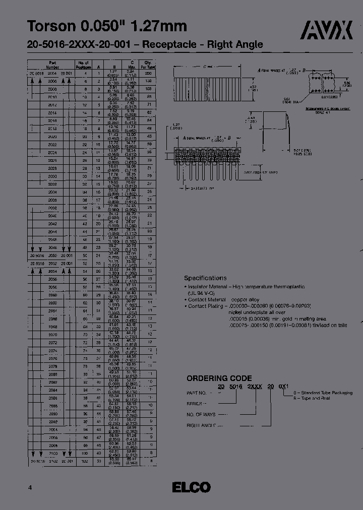 205016204220001_6676676.PDF Datasheet