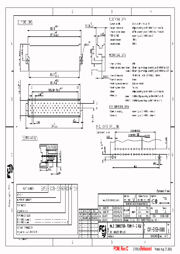5159-009-32-63-94-130_6677366.PDF Datasheet