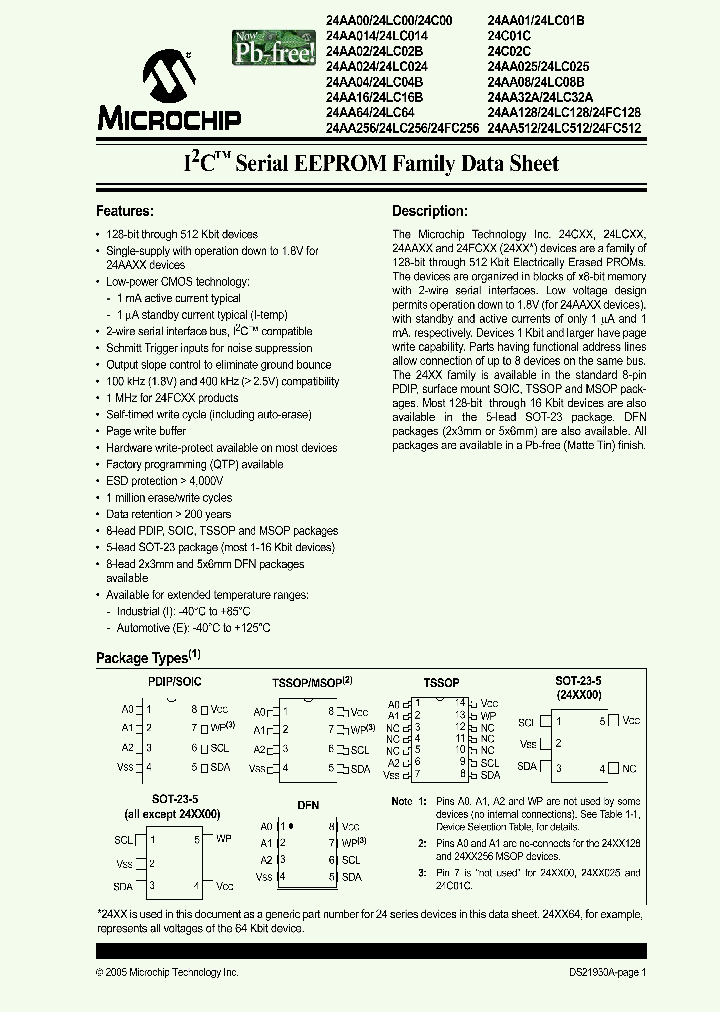 24FC128-IST14G_6674201.PDF Datasheet