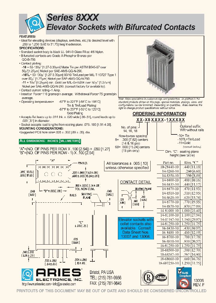 14-688770-10TL_6675897.PDF Datasheet