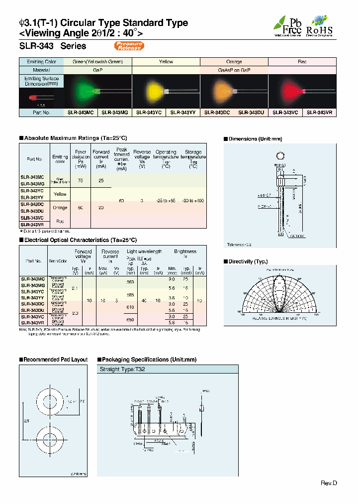 SLR-343MCT32P_6678444.PDF Datasheet