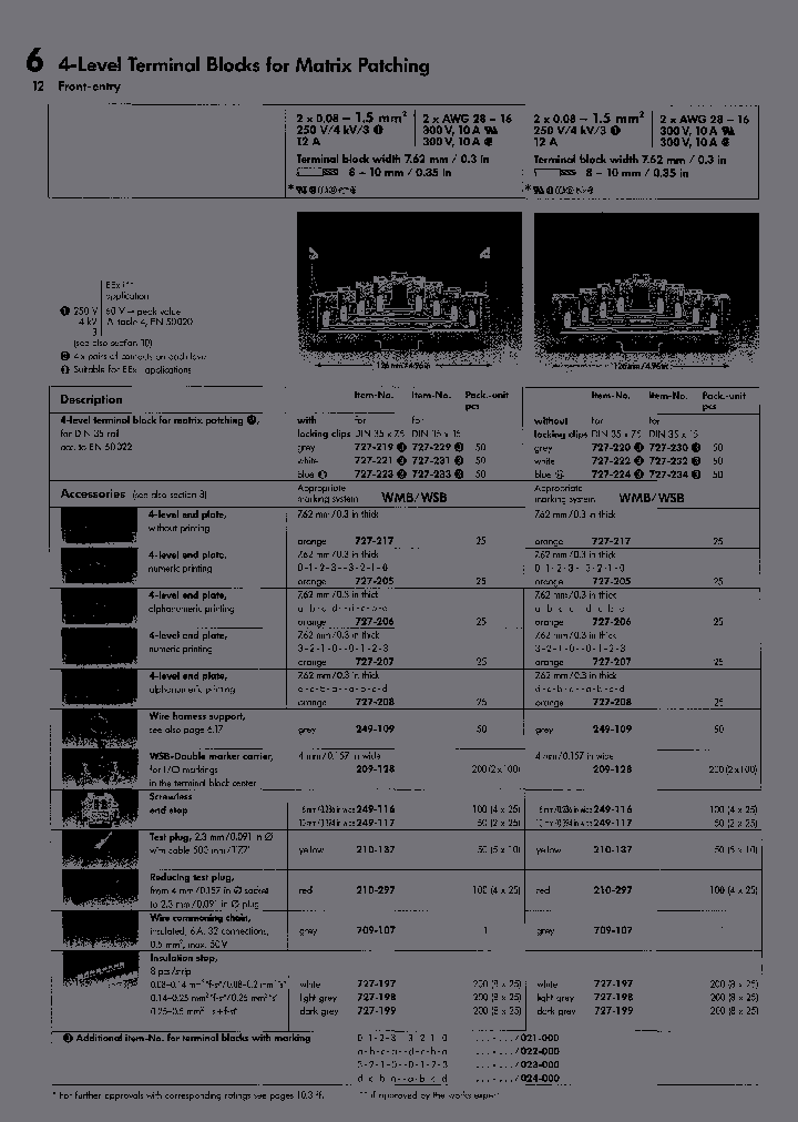 727-220_6678150.PDF Datasheet