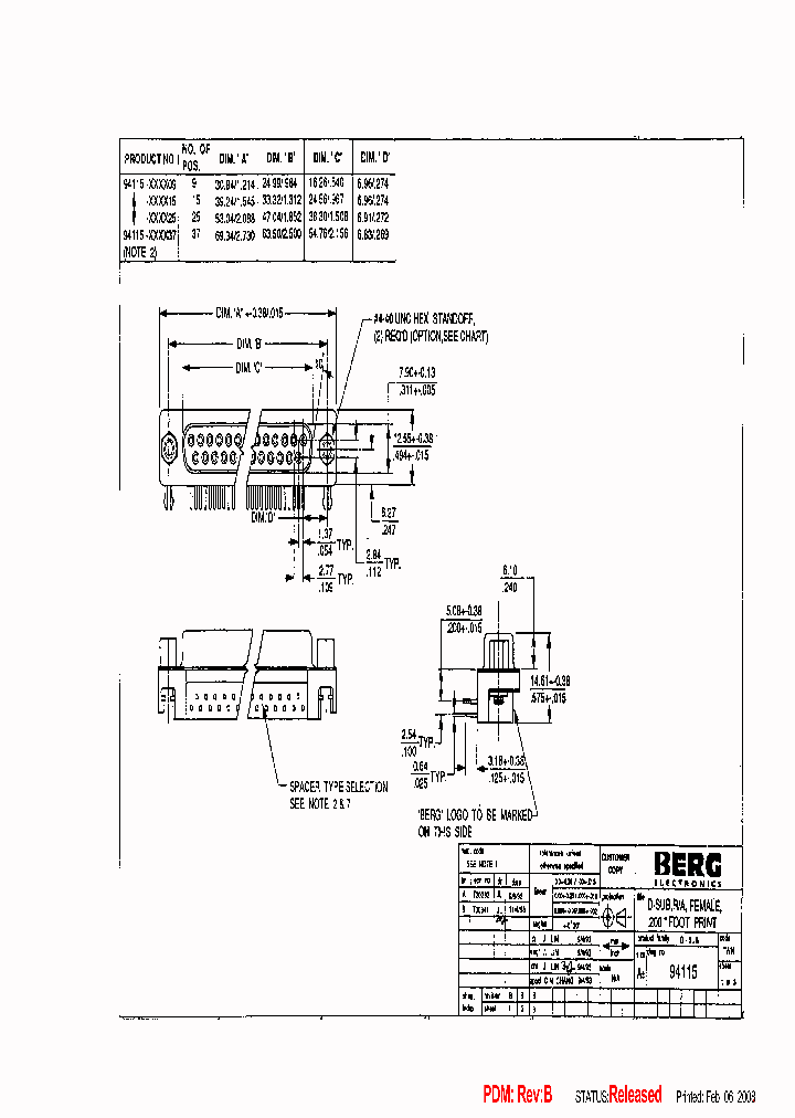 94115-304115_6667329.PDF Datasheet