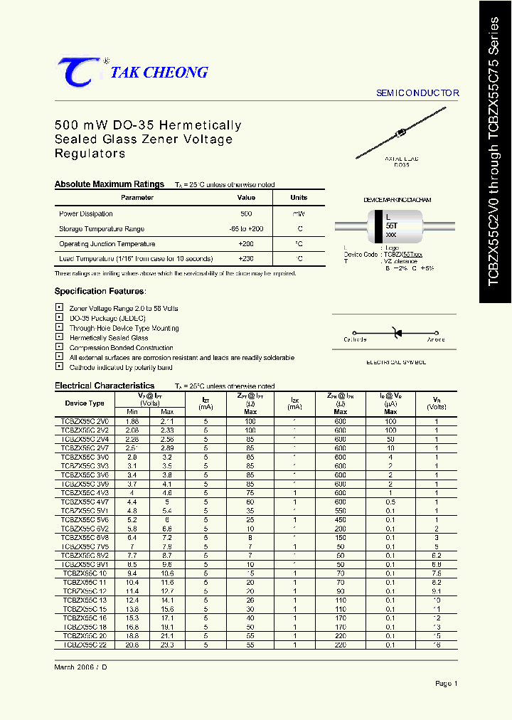 TCBZX55B68TB_6676652.PDF Datasheet