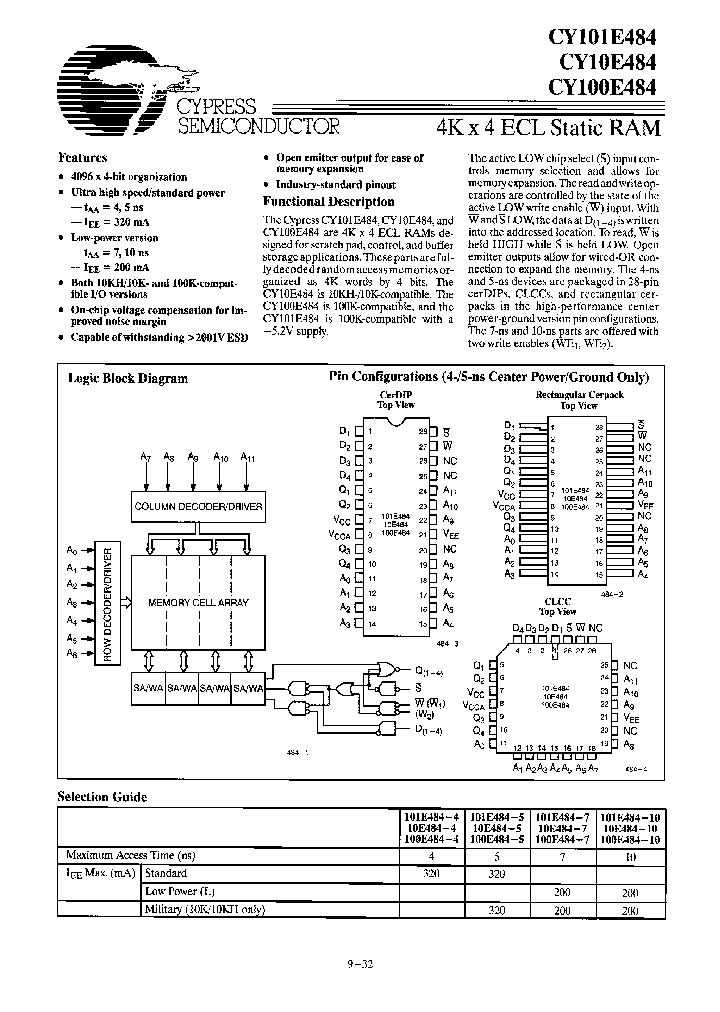 CY10E484L-10VC_6678671.PDF Datasheet
