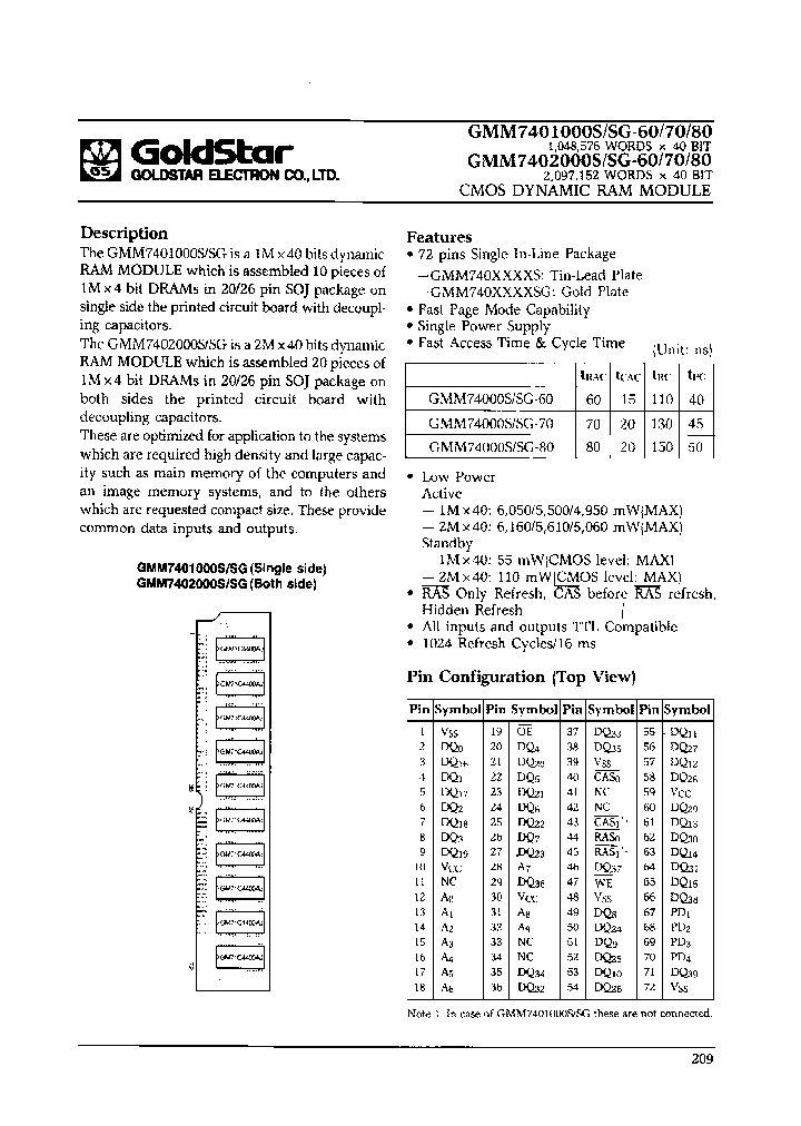 GMM7401000S-60_6668352.PDF Datasheet