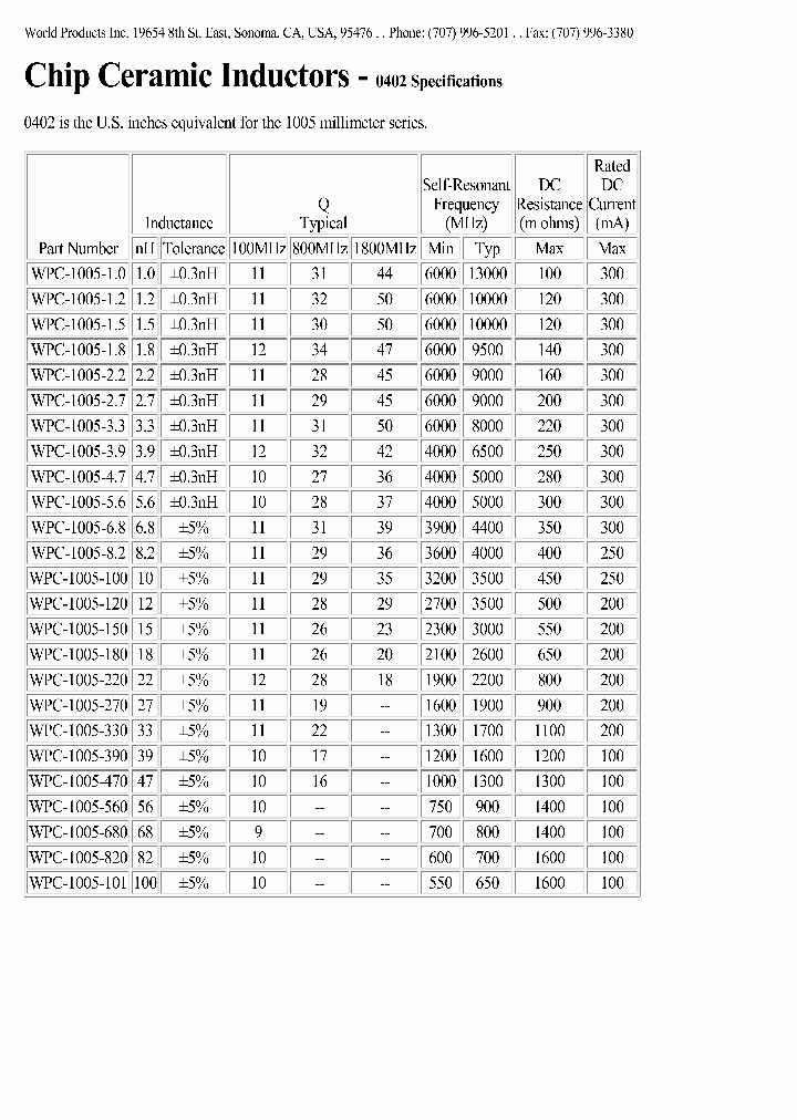 WPC-1005-270JT_6675051.PDF Datasheet