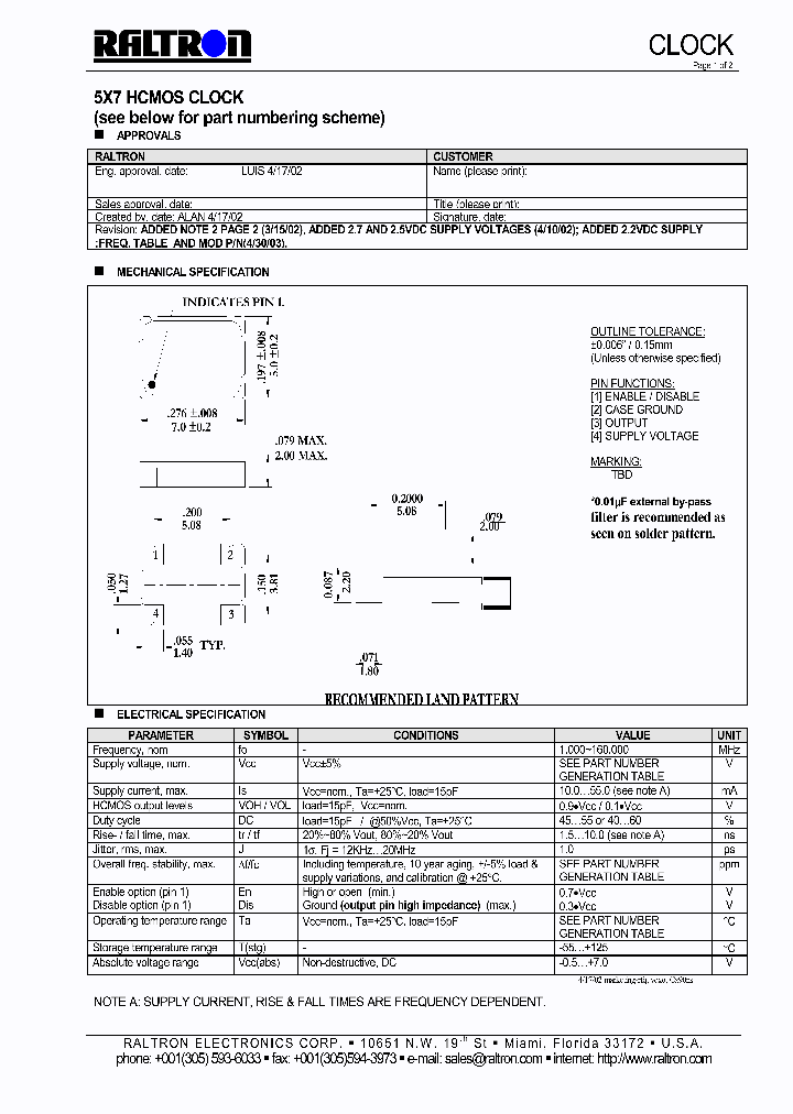 CSZAUH-FREQ-4_6679531.PDF Datasheet