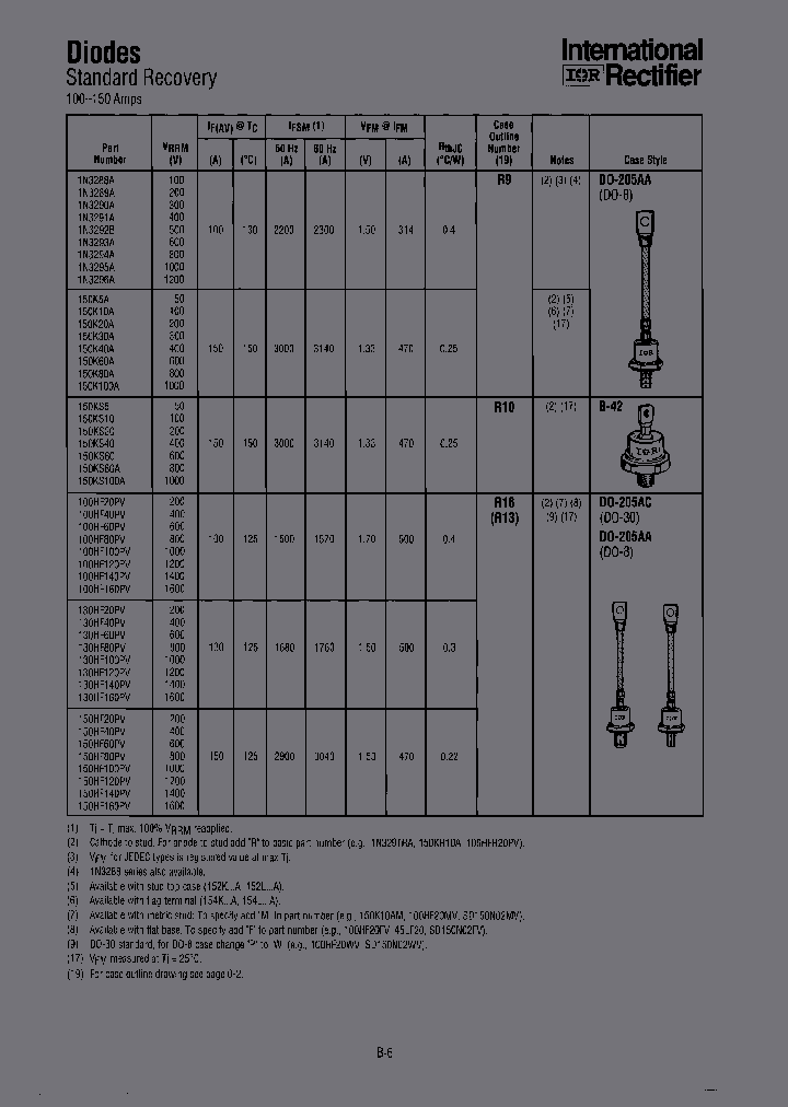 100HF160FV_6679380.PDF Datasheet