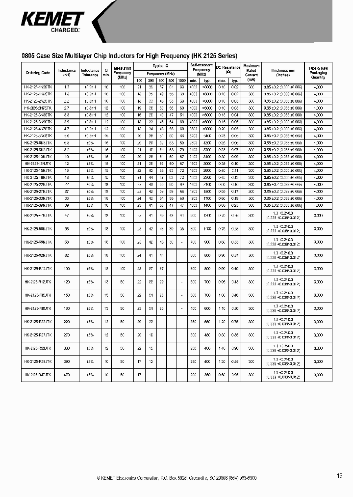HK-2125-68NJTK_6676523.PDF Datasheet