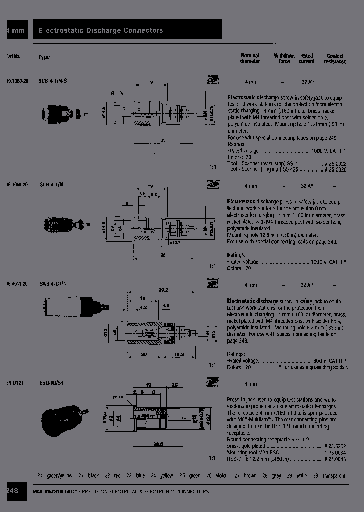 240122_6671370.PDF Datasheet