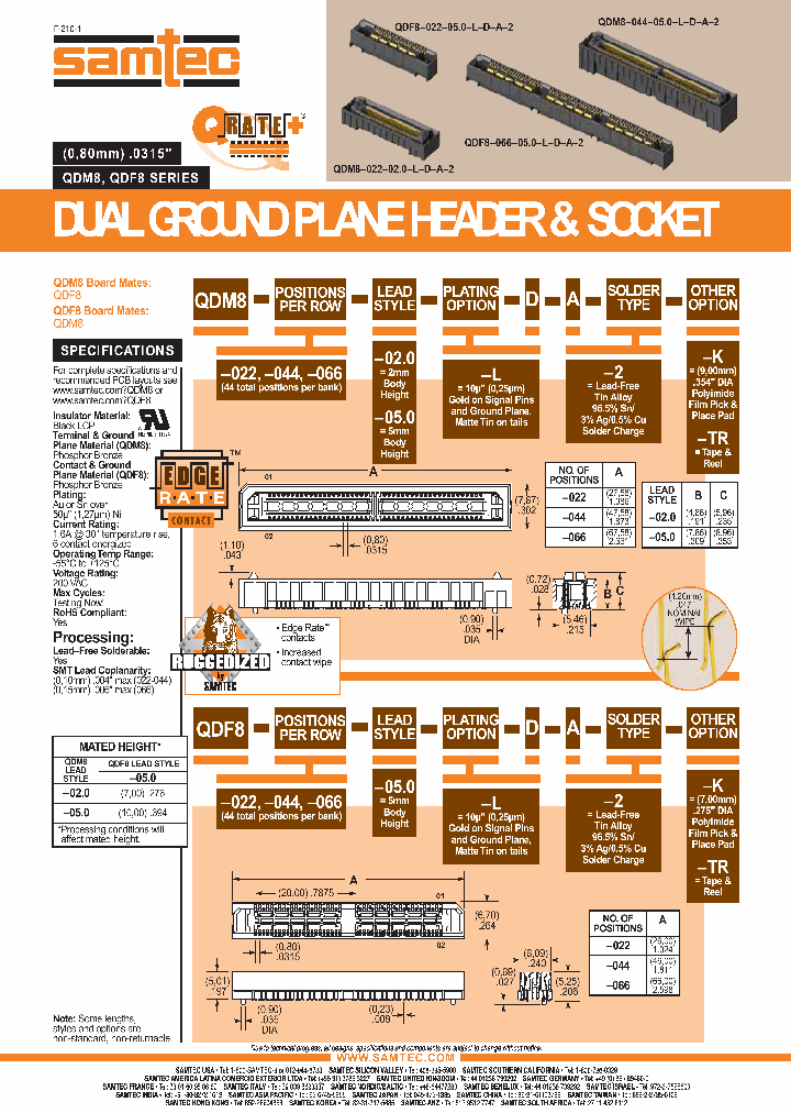 QDM8-066-020-L-D-A-2_6678689.PDF Datasheet