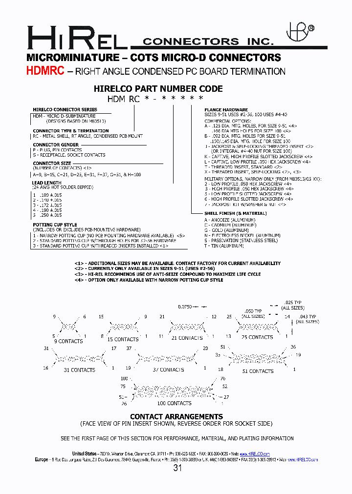 HDMRCP-E53A_6679275.PDF Datasheet